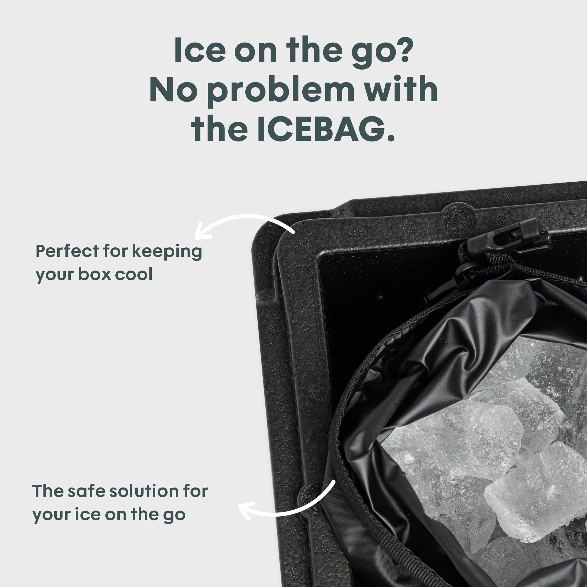 Sac étanche BOXIO ICEBAG I