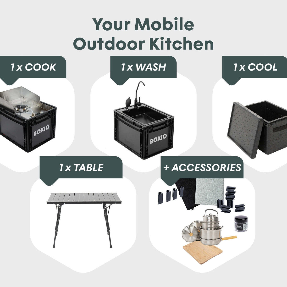 BOXIO KITCHEN PLUS I Premium Camping Kitchen