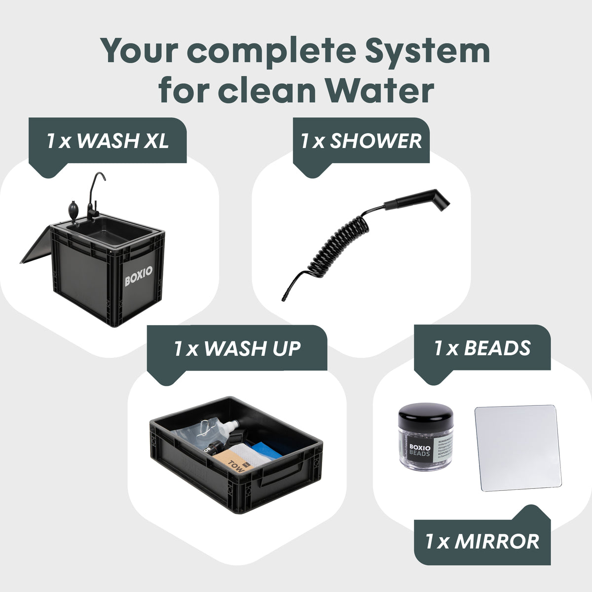 BOXIO WASH XL MAX+ I Mobile camping sink with water filter